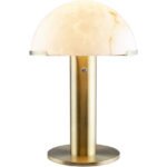 Jeoffrey Rustic Metallic - Brass Table Lamp - Image 6