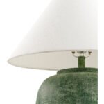 Deeandra Modern Green Table Lamp - Image 4