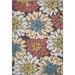 Mohit Coastal Rust Area Rug - Image 2