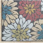 Mohit Coastal Rust Area Rug - Image 7