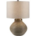 Genk Traditional Beige Table Lamp - Image 2
