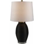 Starr Traditional White Table Lamp - Image 2