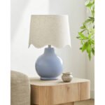 Tereza Rustic Blue/Wheat Table Lamp - Image 2