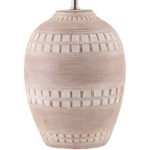 Jon Modern Blush Table Lamp - Image 2