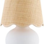 Kolleen Cottage Clear/White Table Lamp