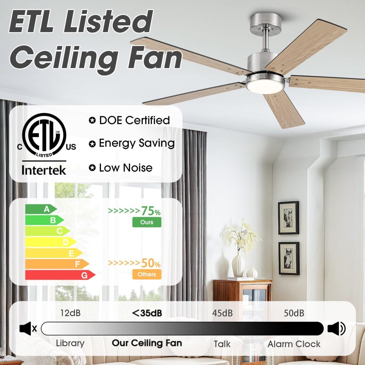 Vaczon 52" DC Motor Ceiling Fan with LED Lighting and Remote Control - Image 22