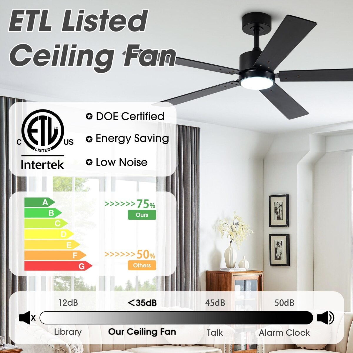 Vaczon 52" DC Motor Ceiling Fan with LED Lighting and Remote Control - Image 18