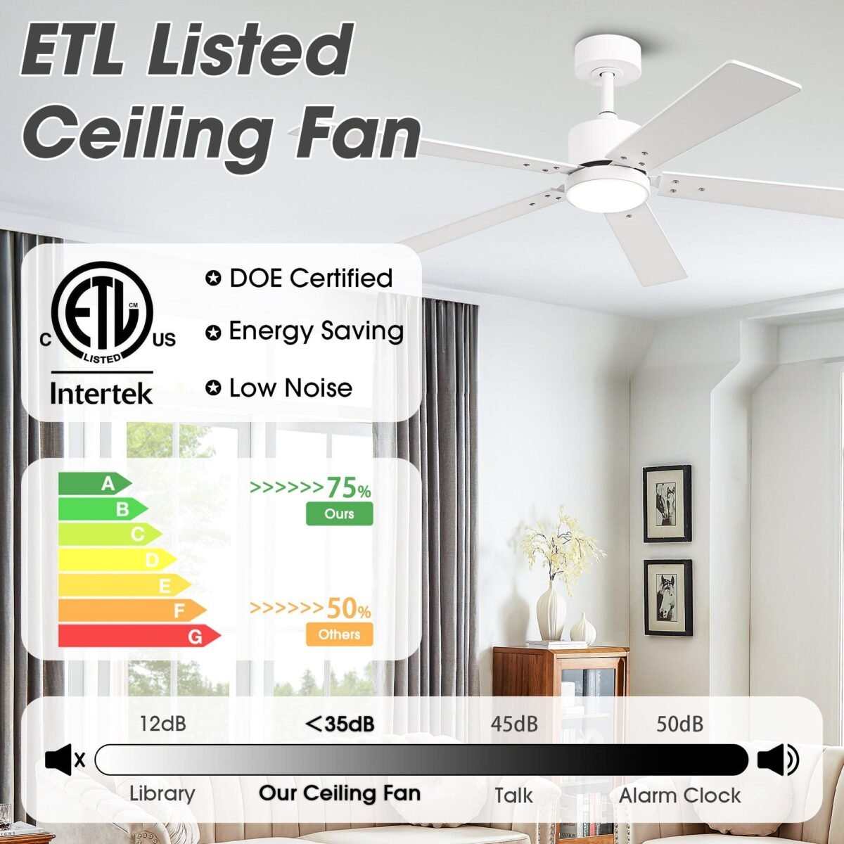 Vaczon 52" DC Motor Ceiling Fan with LED Lighting and Remote Control - Image 9