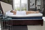 Cooling Gel Mattress - The Cool Bliss - Image 4