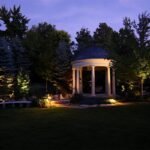 Emant Outdoor Spotlight - Image 7