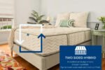 Classic Two Sided Mattress - Image 4