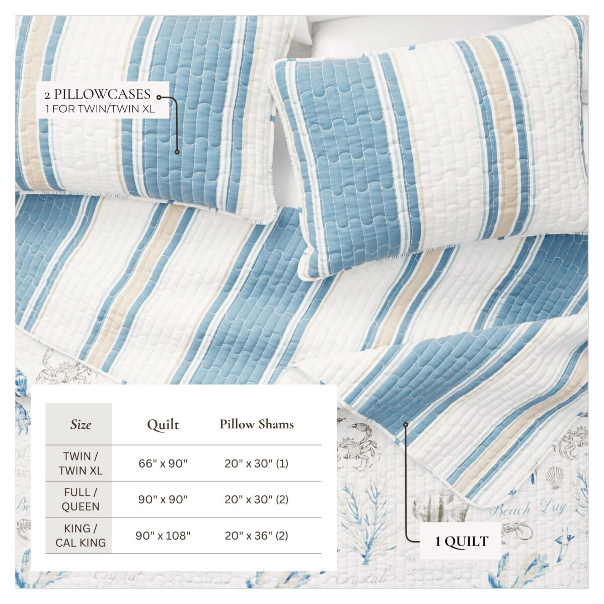 Stripe & Ocean Story Coastal Quilt Set - New Castle Collection - Image 4