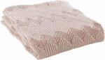 Kappl Blush Throw - Image 2