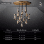 Pulcher Glass Tears Chandelier - Image 11