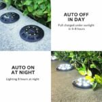 Ray Outdoor In-Ground Light - Image 2