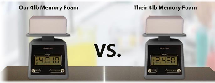 sofa foam 4lb