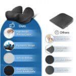 Ergonomic Memory Foam Seat Cushion - Image 8