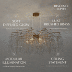 Velora Chandelier - Image 4