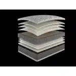 Goldoma DreamFlex CoolTouch Twin Mattress 14.5" - Pillow Top, Bamboo Fabric & Pocket Coils – base detail