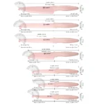 13 Piece Pink Professional Chef Knife Set Carbon Steel Scissors Knife Kitchen Set for Home – close-up detail