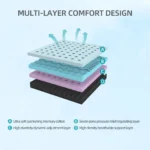 Goldoma 10-Inch Queen Gel Foam Mattress – 7-Zone Medium Firmness with Perforated Cooling Layer – top view