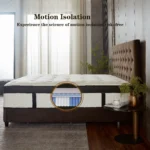 14-inch queen hybrid mattress with individually wrapped pocket springs medium firm bed-in-a-box