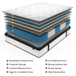 Goldoma 12-inch hybrid king mattress with pocket springs and foam layers, medium firm bed-in-a-box
