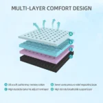 Goldoma 10-inch gel-perforated foam mattress with 7-zone support on adjustable bed