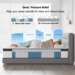Goldoma 12-inch hybrid king mattress with pocket springs and foam layers, medium firm bed-in-a-box