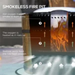 Brown fire pit with glowing flames in a backyard setting