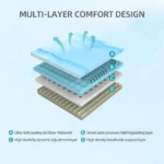 Goldoma 12-inch queen foam mattress with 4-layer foam and medium firmness, showing breathable cover in a modern bedroom