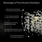 Modern crystal chandelier with chrome K9 crystal tree branches hanging in a dining room