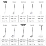 1/7/10Pcs Kitchen Utensils Cooking tools Stainless Steel Shovels Turner Ladle Soup Spoon Colander Filter Silver for