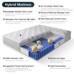 Goldoma 30cm medium firm hybrid mattress with pocket springs and memory foam on a platform bed