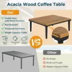 Luxury modern outdoor sofa set with acacia wood frame and removable waterproof cushions on a patio