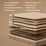 Goldoma pocket spring memory foam mattress with removable cover, medium firmness, on a bed frame