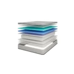 Goldoma queen size hybrid mattress with pocket springs and memory foam, no fiberglass, medium firm support for back pain relief