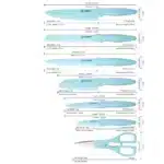 Full Blue 13 Piece Multifunctional Chef Knives Carbon Steel Kitchen Knife Set with Scissors – close-up detail