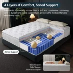 Goldoma 30cm medium firm hybrid mattress with pocket springs and memory foam on a platform bed