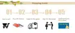 Manual Hand Plough/Plow Furrowing Plow Hand Pulling Plow Garden Tools Cultivator Agricultural Tilling Ditching Ridging