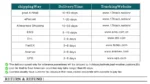 Nordic White Tablecloth Cotton Linen Map Rectangle Round Table Cloth Soft Cover Lace Tassel Outdoor Picnic Blanket for
