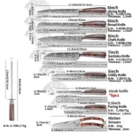 IOKO 15-Piece Japanese Style Kitchen Knife Set Sashimi Paring 8 Inch Chef Sushi Steak Utility 7 Inch Santoku Kitchen Knife