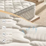 Goldoma 12-inch hybrid mattress in a box – memory foam and pocket spring medium firm mattress for comfortable sleep