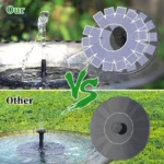 Outdoor bird bath fountain with solar panel and water spray in a garden