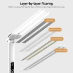 LED Desk Lamp,Multifunction Table Lamp with Calendar USB Touch Night Light with Pen Holder for Bedroom Reading Lamp de