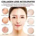 Retinol Remove Wrinkle Face Serum Lift Firming Anti Aging Fade Fine Lines Whitening Brightening Moisturizer Skin Care