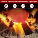 Cast Iron Frying Pan Hand hammering Uncoated Skillet Fried Egg Steak Kitchen Pan for Gas Stove Induction Cooker 30cm – side