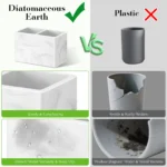 Luxspire Toothbrush Holder Fast Drying Tooth Brush Holder for Bathroom Diatomite Electric ToothBrush Toothpaste Organizer