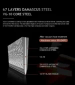 Damascus kitchen knife set with 8 knives displayed on a wooden cutting board