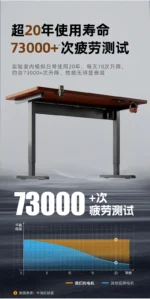 Electric Height-Adjustable Standing Desk Computer Desk for Gaming and Office Use Home Study Desk E-sports Table Workbench